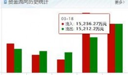 万安科技爆料最新消息,揭秘行业前沿动态与技术创新